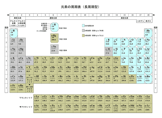 情熱が呼び覚まされリッチな人生へと変容！蠍座新月ラッキーアクション（2024年11月1日） | Moon Sign