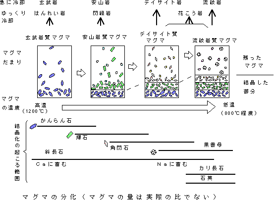 ラブホテル 横浜 | 関内・伊勢佐木町