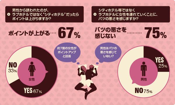 難波（ミナミ）で遊ぶなら！おすすめセクキャバ（おっパブ）11選！【おっパブ人気店ナビ】