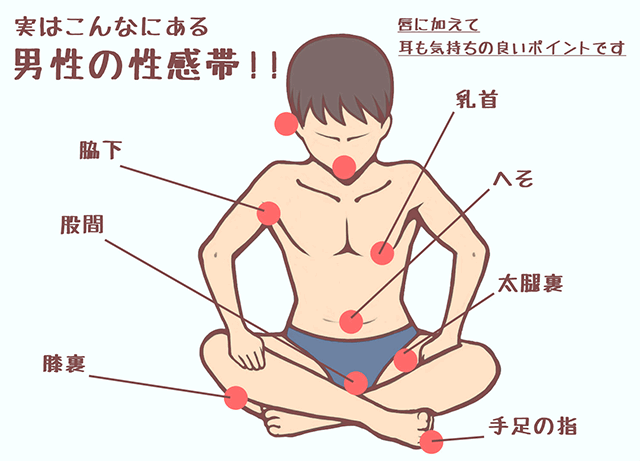 グループＢ決着。小西の差し込みが先か？高島の親リーが間に合うか？佐藤芽衣の四暗刻は成就なるか？【シンデレラファイト シーズン2 GroupB Day4 