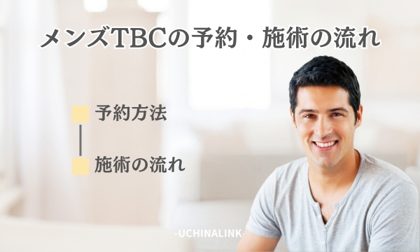 フォト｜MEN'S TBC 新宿本店｜ホットペッパービューティー