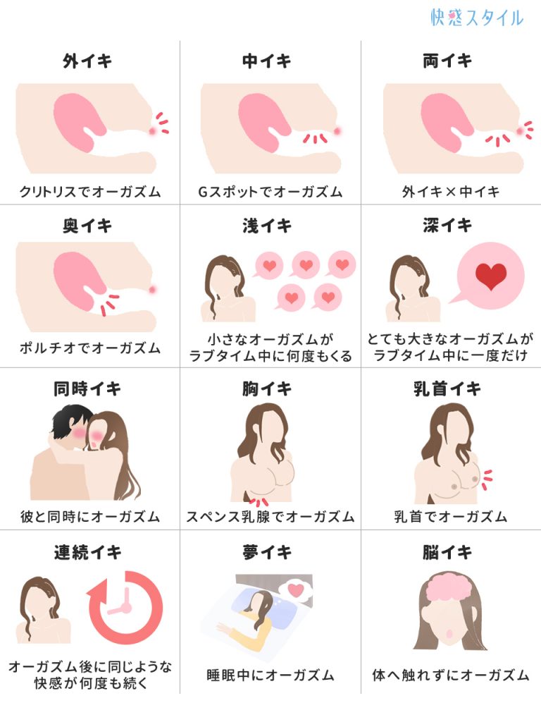 性感開発で中イキ体験したい40代主婦 | M女の輝き-性感マッサージとソフトSM調教体験談