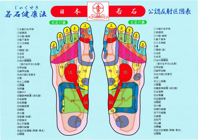 高崎駅でつぼ・足つぼマッサージが人気のサロン｜ホットペッパービューティー