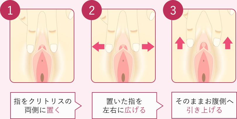 ギネス】世界一でかいちんこは34cm、最も小さいちんこは1.5cm｜あんしん通販コラム