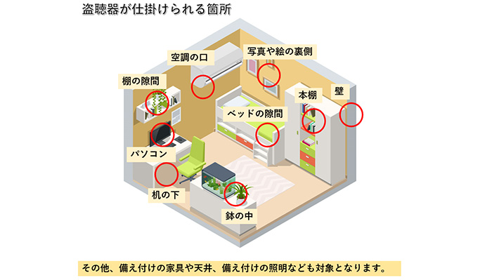 TeNYテレビ新潟