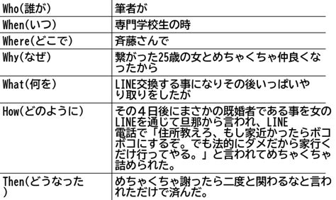 画像あり】19歳です。ちんこの裏側にブツブツのようなものが所々にあるのです - Yahoo!知恵袋