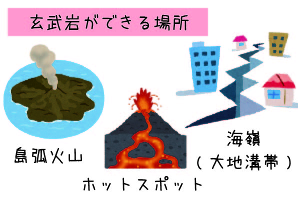 玄武岩と赤い石の「石のまち」を歩く＜豊岡市赤石＞（Vol.116／2021年11月発行） | 但馬再発見、但馬検定公式サイト「ザ・たじま」但馬事典