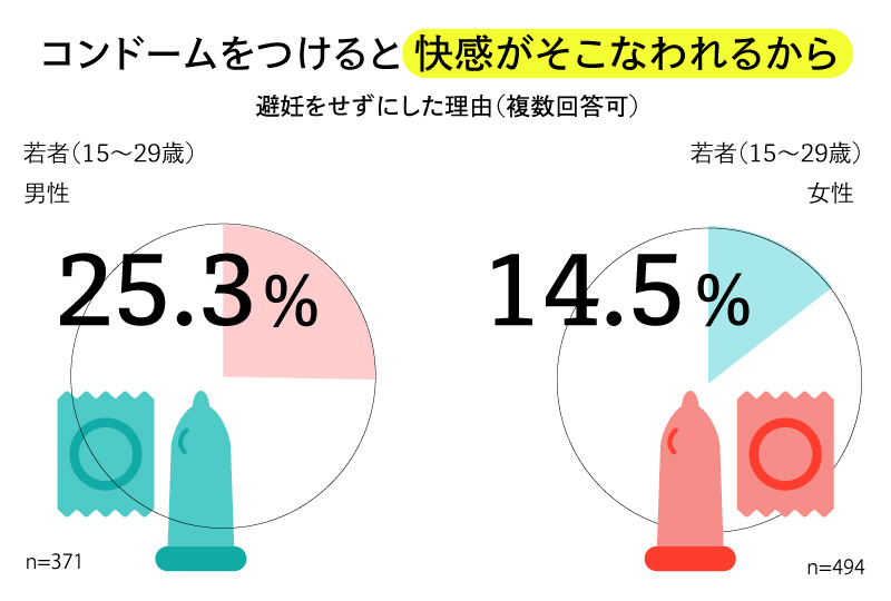 女性が“イケる方法”を女医が徹底解説｜喜ばせるテクニックとは？ ｜ TAクリニックグループ｜美容整形・美容外科｜全国展開中｜