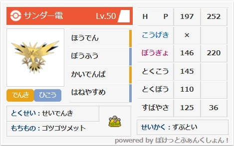 ポケモンSV】ミミッキュの育成論と対策｜おすすめ技構成と努力値【スカーレットバイオレット】 - アルテマ