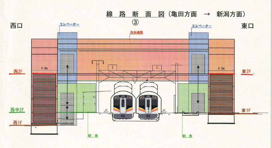 日本海東北自動車道 新潟亀田IC 上り 出口」(新潟市江南区-高速インターチェンジ-〒950-0145)の地図/アクセス/地点情報 -