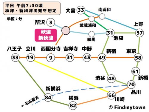 goo住宅・不動産】青葉町１（新秋津駅） 2348万円～3403万円 物件情報｜新築一戸建て・分譲住宅