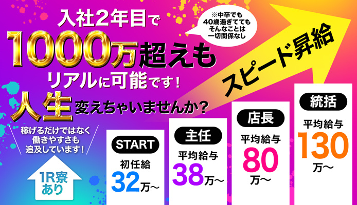 クラブQ - 錦糸町/ピンサロ｜駅ちか！人気ランキング