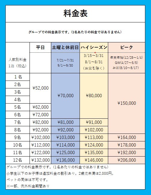 熱海ソープランド「鎌倉御殿」閉業 2022年に行ったときには閉業してました。 絡まる蔦は枯れ、妖しげな洋館のような佇まい とても好きでした😢 