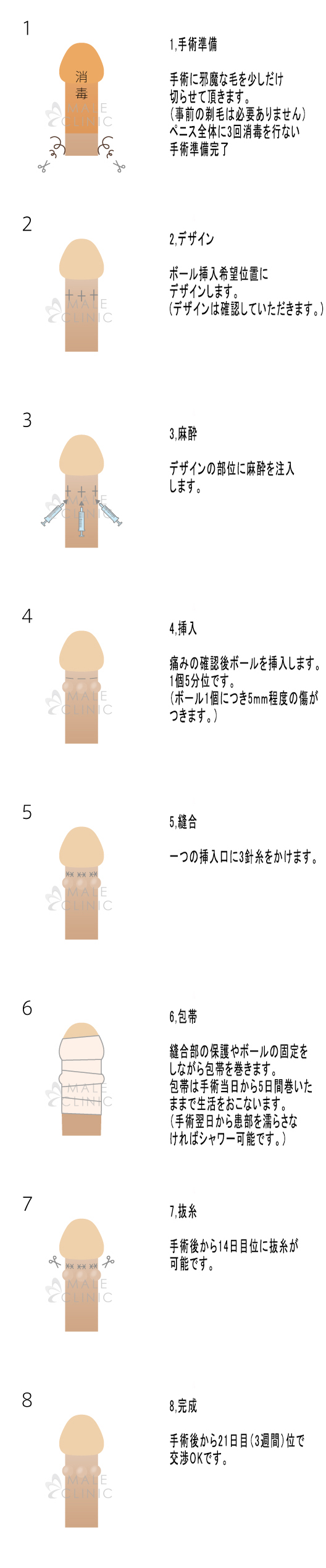 膣の長さの平均は？挿入などエッチとの関係性って？意外と知らない膣の構造をチェック【快感スタイル】