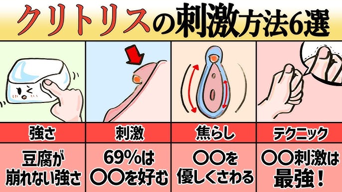 クリフェラは吸引がクセになる前戯！クリトリスでイくための方法を紹介！