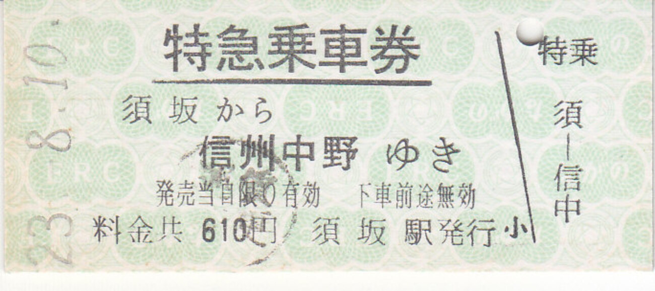 ローカル線の旅 長野電鉄長野線（歩鉄の達人）