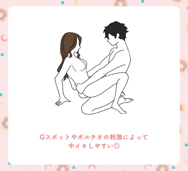 セックスエロ画像】変わった体位でのセックスでいつもと違う興奮を！（25枚） | エロ画像ギャラリーエロ画像ギャラリー