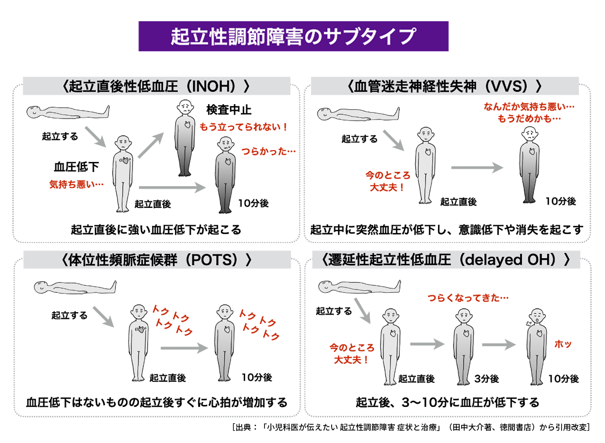 お役立ち資材 | 輸液製剤協議会