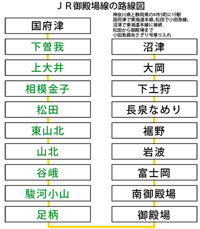 ライブ配信対応】横浜市の映像制作会社 - 合同会社アスカ