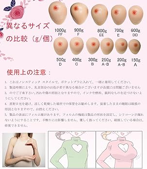 男子が好きな「おっぱい」はコレだった！色は？形は？カップ数は…？