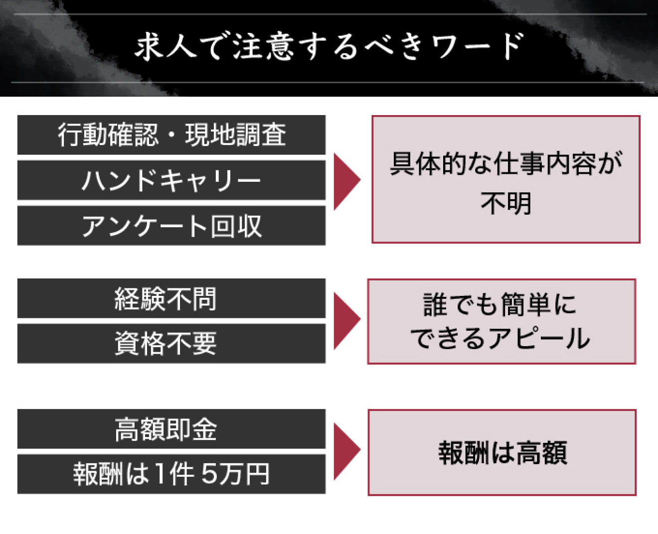 朝練隠し撮り｜日曜定休の美容師求人 パート募集 美容学生就職 転職｜美容室animoアニモグループ