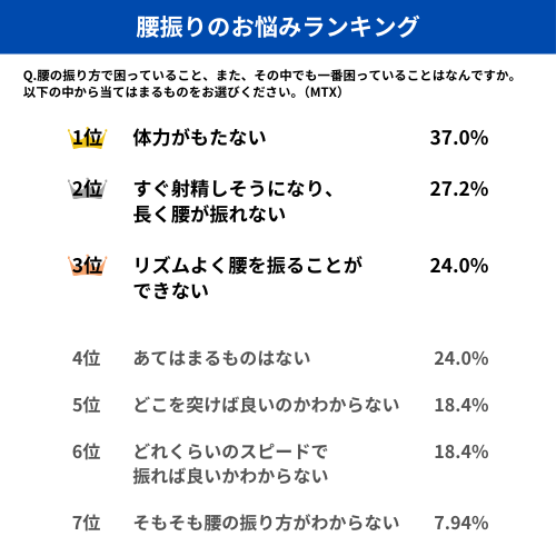 こっそり腰振り中出しSEX 照れイキ連発!キュンかわ!「先輩、こっちを見ないで…」 水月ありす エロ動画・アダルトビデオ動画 |