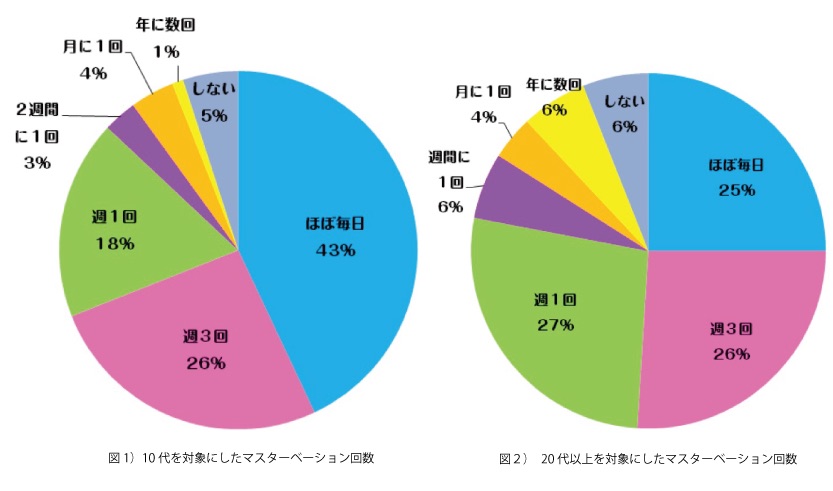 大宮・巨乳風俗嬢の乳首と乳輪がグロくてエロかった話 | 風俗のエロい話をひたすら集めて公開するブログ（仮）