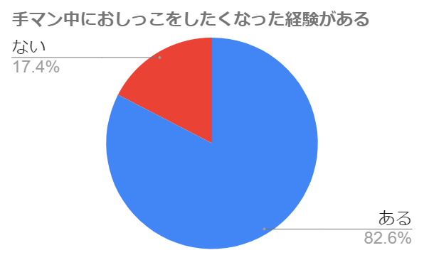 立ち手マンで潮吹きさせるやり方・テクを解説！注意点も紹介｜風じゃマガジン