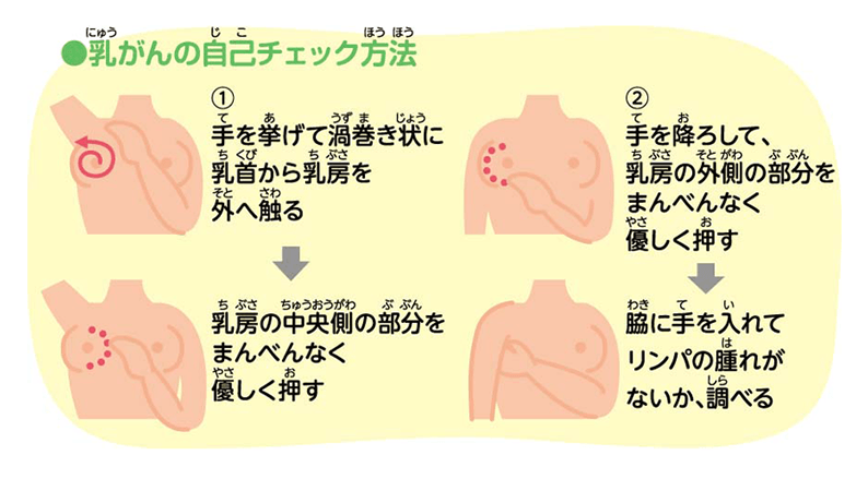 男の乳首開発のやり方は？乳首イキのコツや注意点も！｜風じゃマガジン