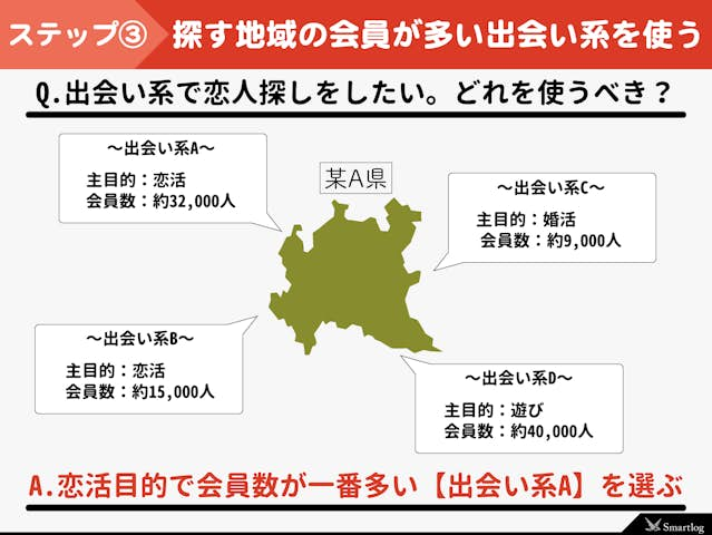 金沢の出会いの場5選。出会いがない男女向けの居酒屋バーやアプリを紹介 | Smartlog出会い