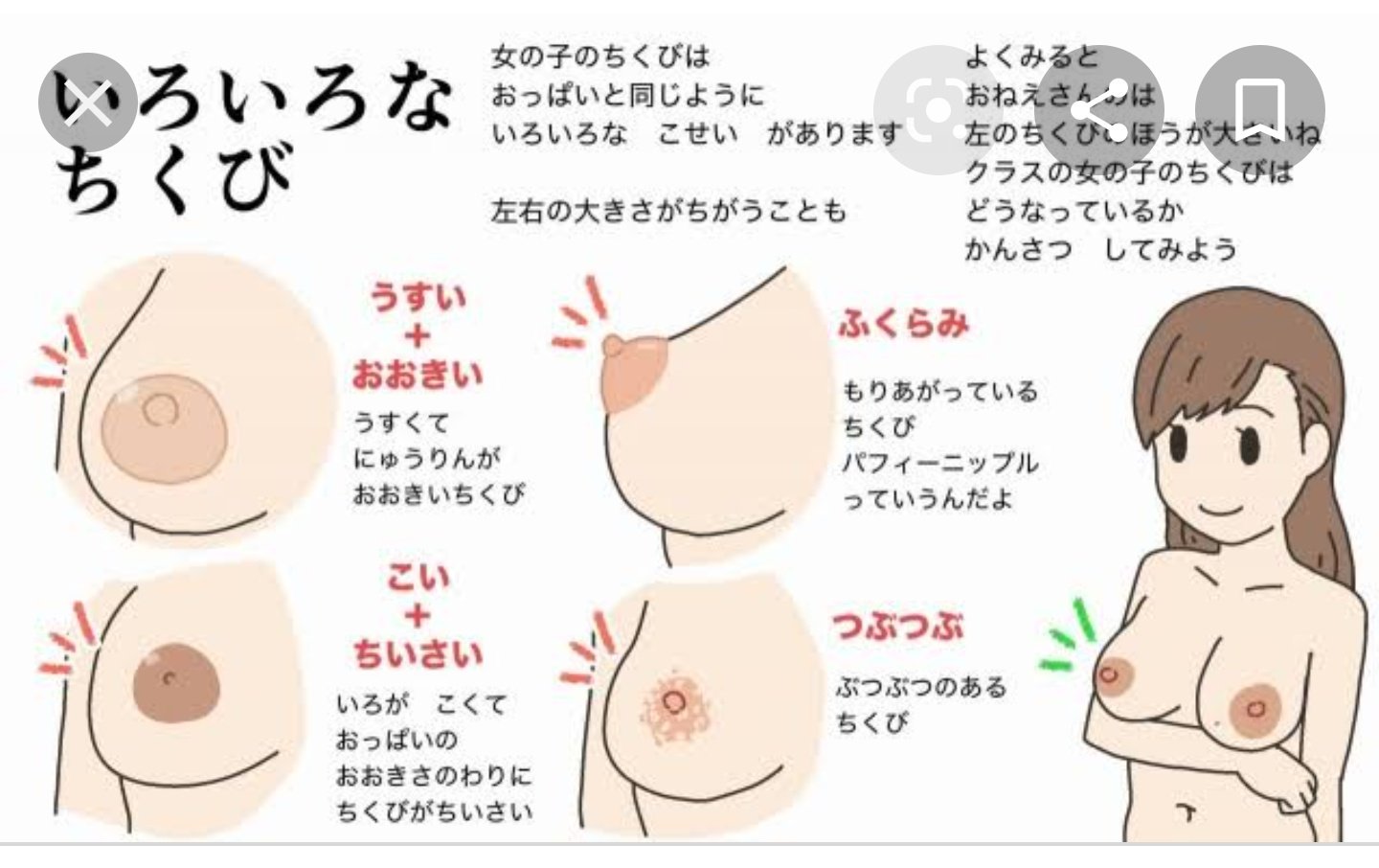 これぞパフィーニップル！ぷっくり乳首画像まとめ！