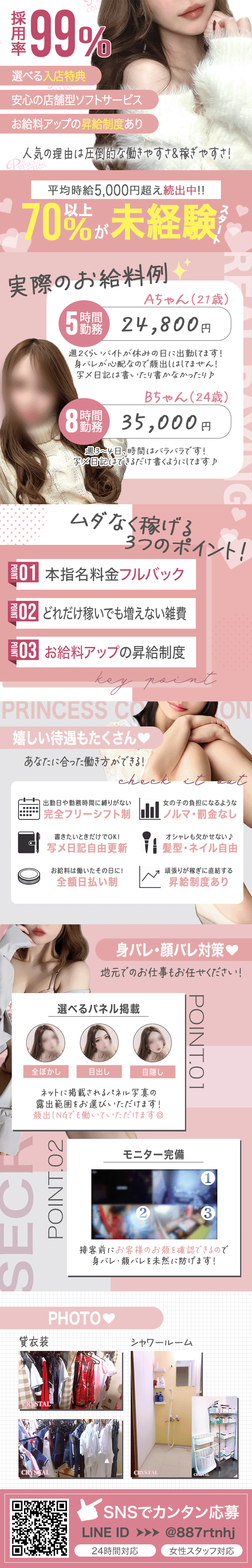 PRINCESS COLLECTION - 近江八幡/ピンサロ｜風俗じゃぱん