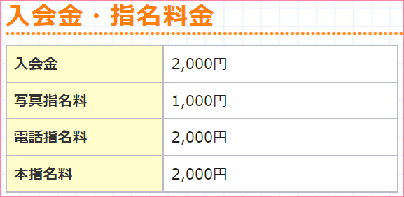 本指名を増やす！風俗嬢にはまる男性の心理を理解しよう！ - ももジョブブログ