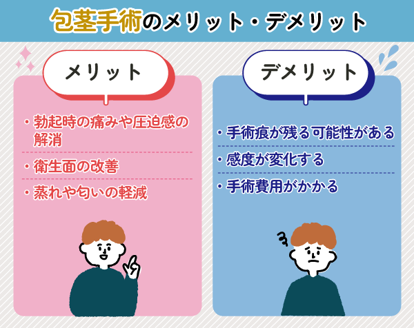 ちんこが臭いのを解消したい！原因別に治療方法をまとめました ｜包茎手術・治療なら上野クリニック