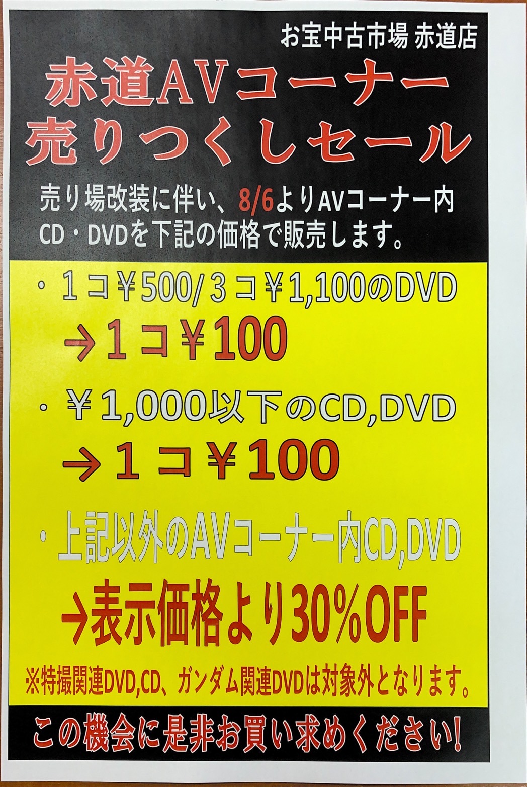 2022年最新】新潟県でアダルトDVDを買取・販売しているお店