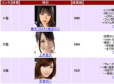 高身長・長身av女優ランキングtop22 最新 エロくて