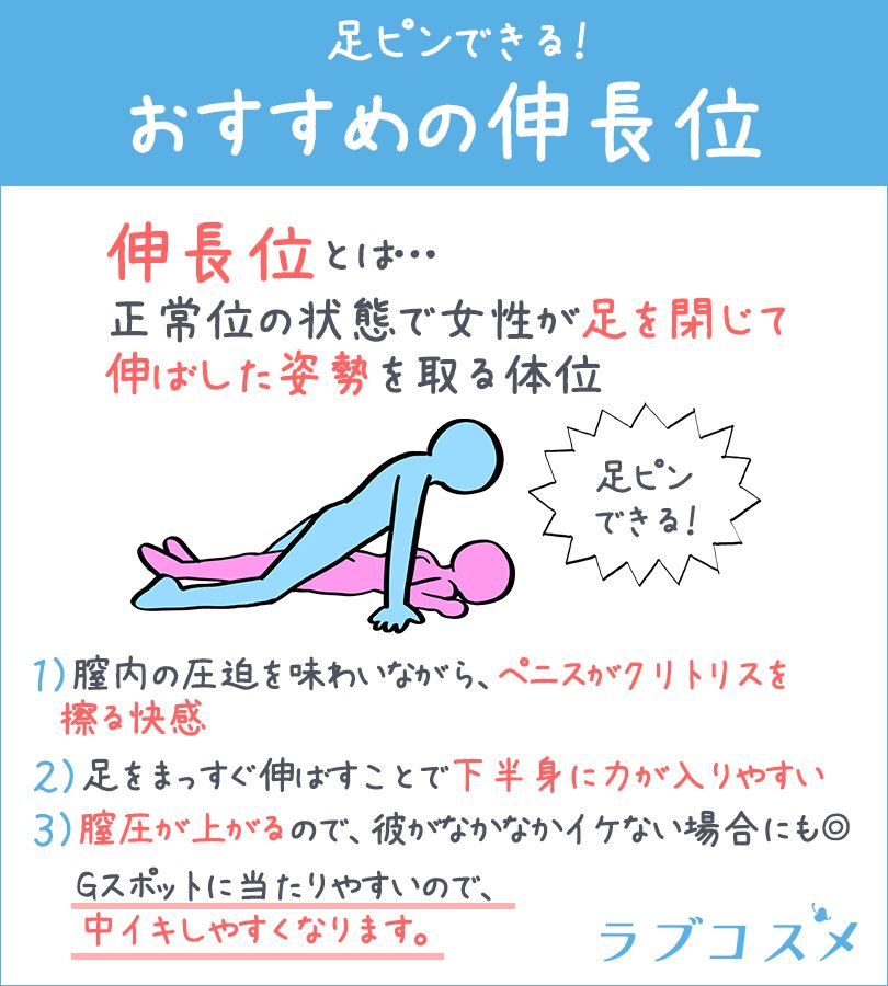 Amazon.co.jp: 【7日間視聴期限】【足ピンしてイキまくるスケベ女】潮で男を溺れさせたい♪ハメ潮ダラダラよだれ汁もダラダラ、おっぱいで誘惑させ男に勘違いさせちゃう文句なしの変態登場!  正常位でバックで膣をしめつけ同時イキは必見! !