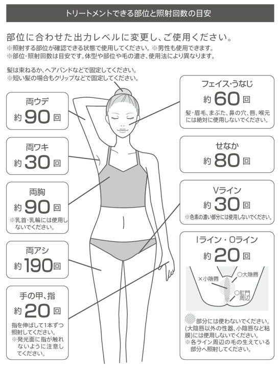 乳房の構造とはたらき］｜家庭の医学｜時事メディカル｜時事通信の医療ニュースサイト