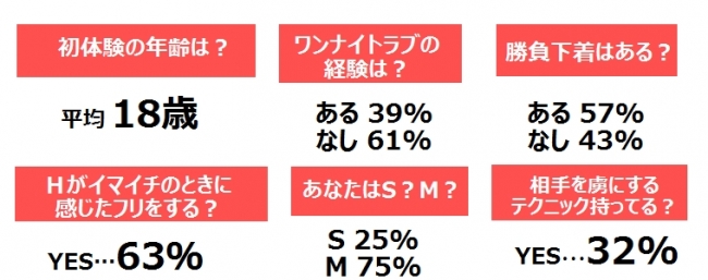 女性向けAV】イケメン男優の動画をしれっと見る２つの方法 | にんぽて｜エンタメ忍者みやゆうオフィシャルブログ