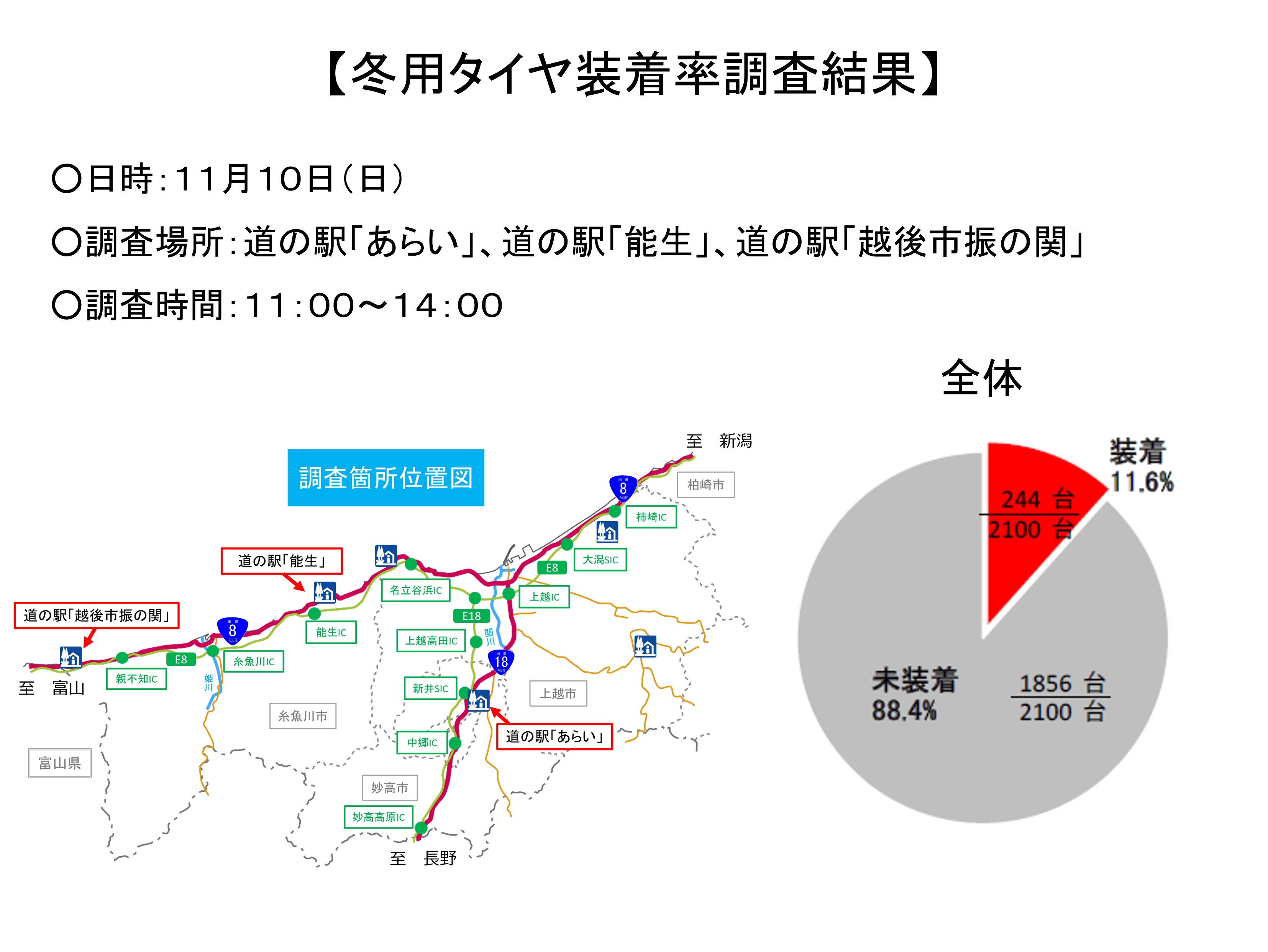 かわこく高田出張所 関川中間点に移転 | ニュース