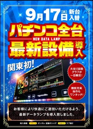 PIA上野 | スロパチステーション パチンコ・パチスロホールサイト