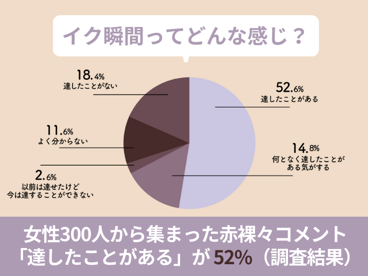 女性のオーガズムの方法を漫画で解説！イク時の体験談も紹介！