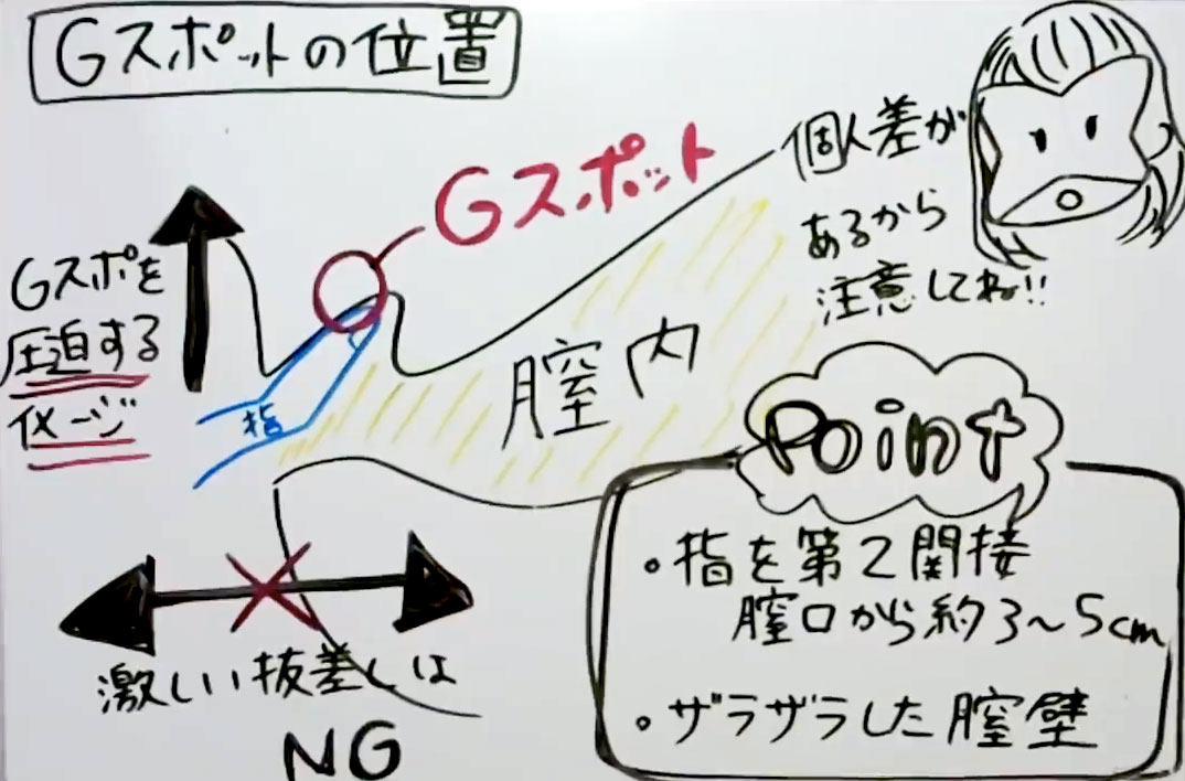 ヤリマンが解説】本当に気持ち良い手マンのやり方！中イキさせる手マン・潮吹きのコツ