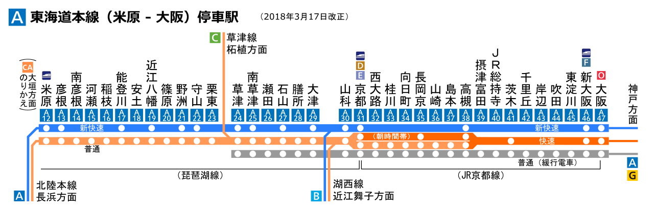 1/18 琵琶湖線駅めぐり 河瀬・能登川・南彦根・篠原