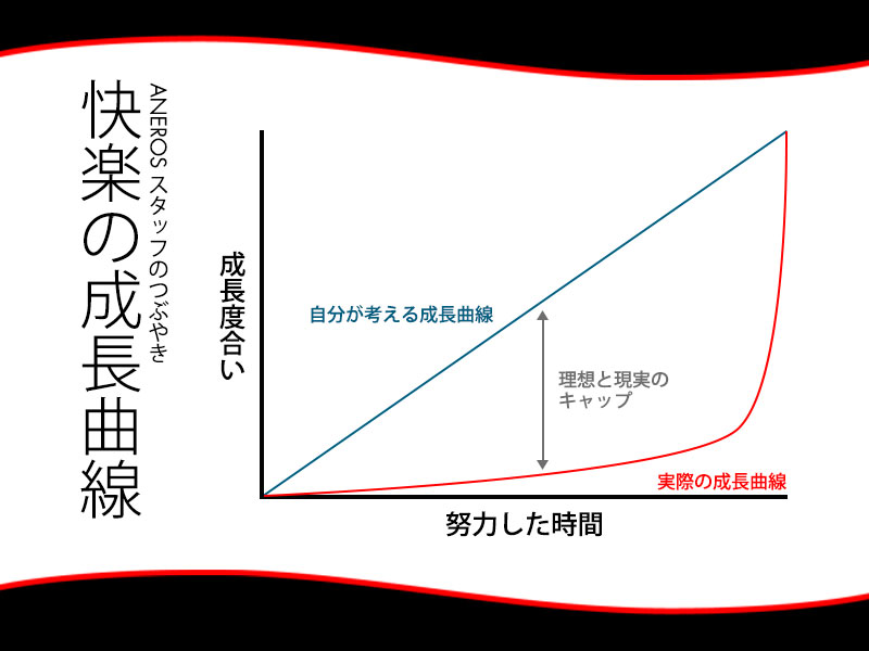 永久保存版】一般男性がメスイキでとろとろになる方法 | エネマグラ（ENEMAGRA）公式サイト