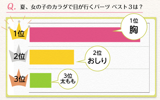 女性が“イケる方法”を女医が徹底解説｜喜ばせるテクニックとは？ ｜ TAクリニックグループ｜美容整形・美容外科｜全国展開中｜