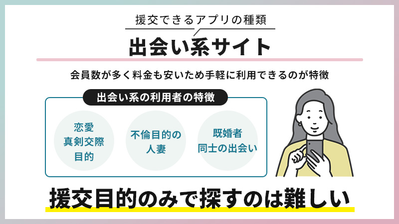 援交できるアプリ・サイトおすすめランキング！ワンナイトを手軽にできる人気サービスを比較 | ラブフィード