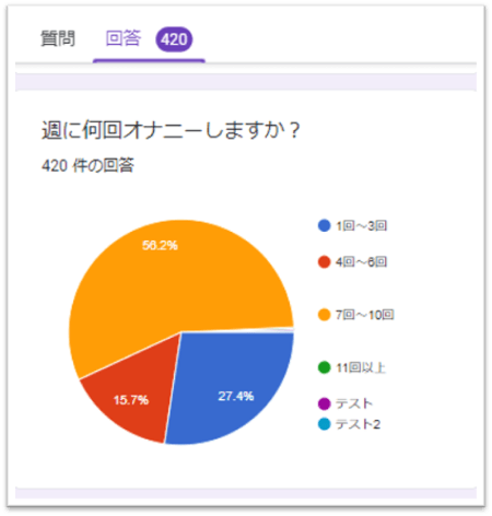 お姉ちゃん何してんの？」中2の姉がスマホで撮影していたもの／娘がスマホで知らない男とやりとりしてました（1）（画像134/216） - レタスクラブ