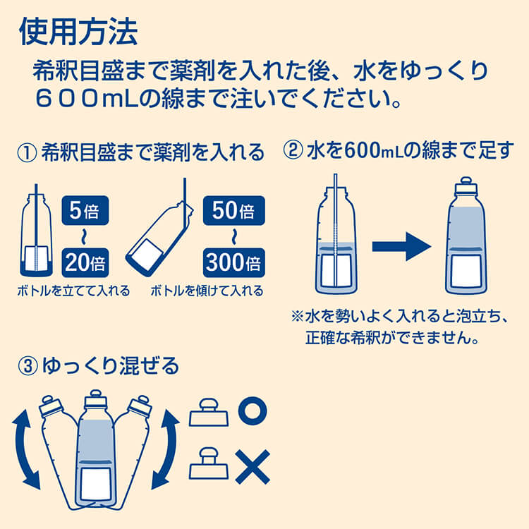 楽天市場】【12月10日限定ポイント10倍＆12月11日1時59分までスーパーSALEクーポン】【日本製】インスタントローション100g│業務用 ローション エステ マッサージ用 お風呂用