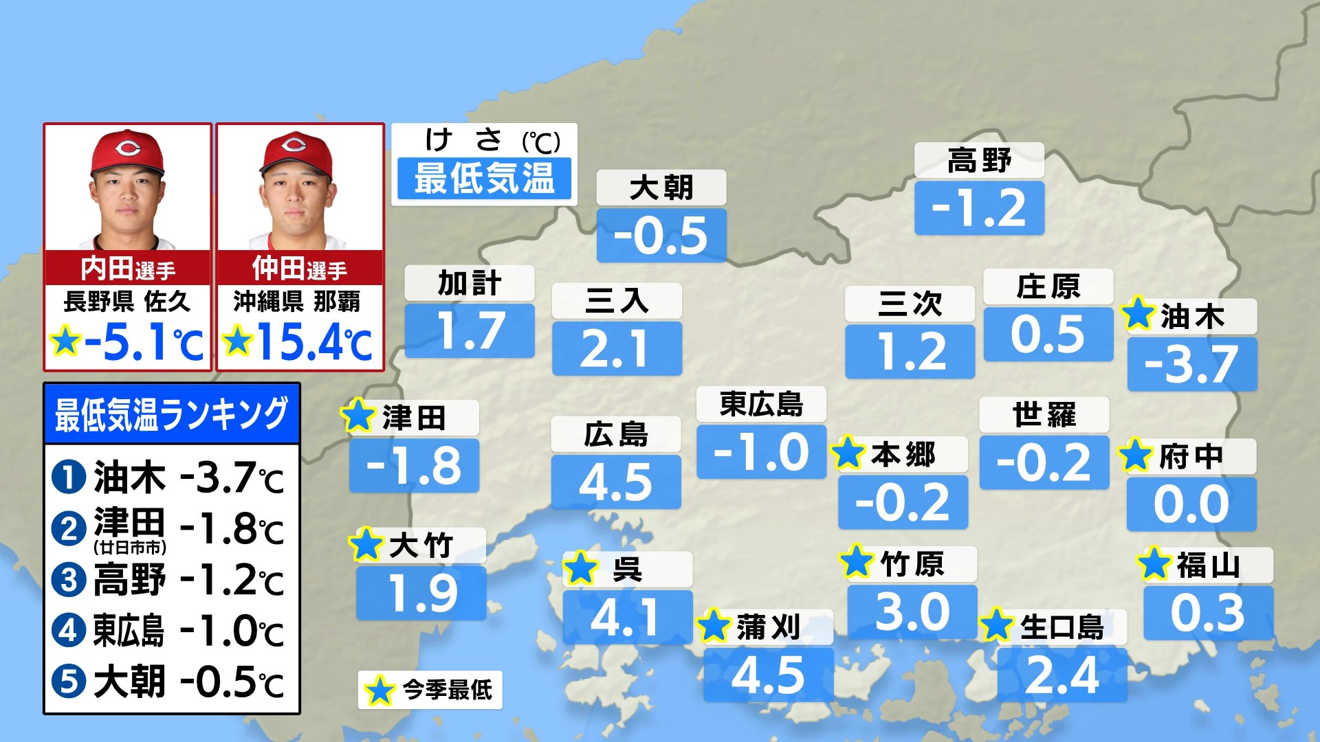 広島県の天気 - 日本気象協会 tenki.jp